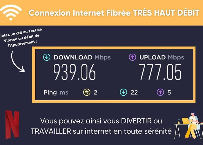 Frgk Stylish 1br Clemenceau Steps From Ac Ultrafast Wifi Daire *